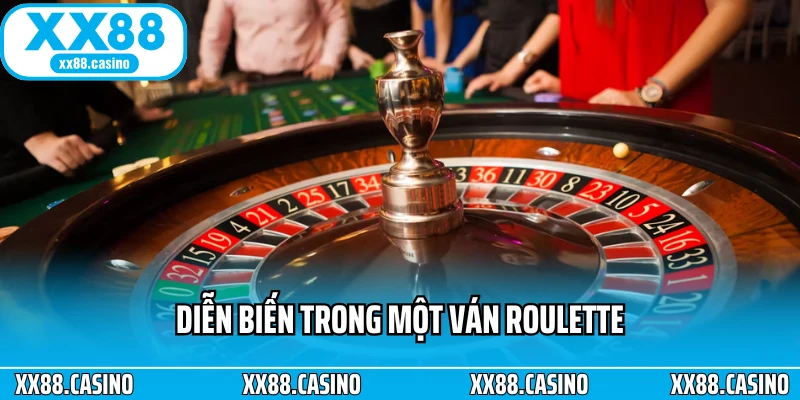 Diễn biến trong một ván Roulette