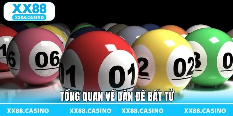 Khái quát về loại hình dàn đề cá cược bất tử